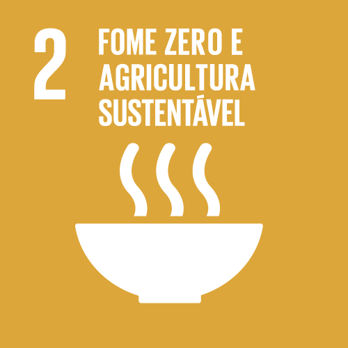 ODS 2 - Fome Zero e Agricultura Sustentável