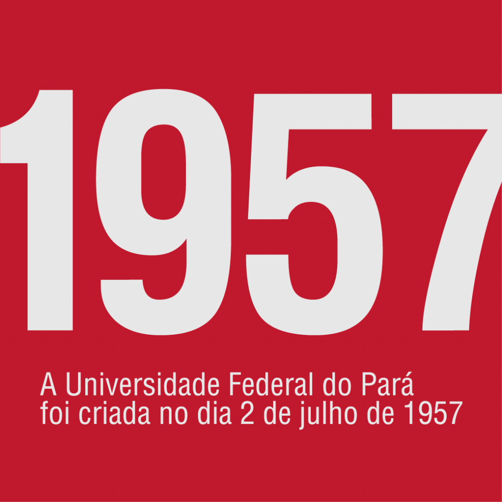 Card com fundo vermelho. Em destaque, está escrito o ano 1957. Abaixo está escrito: A Universidade Federal do Pará foi criada no dia 2 de julho de 1957.