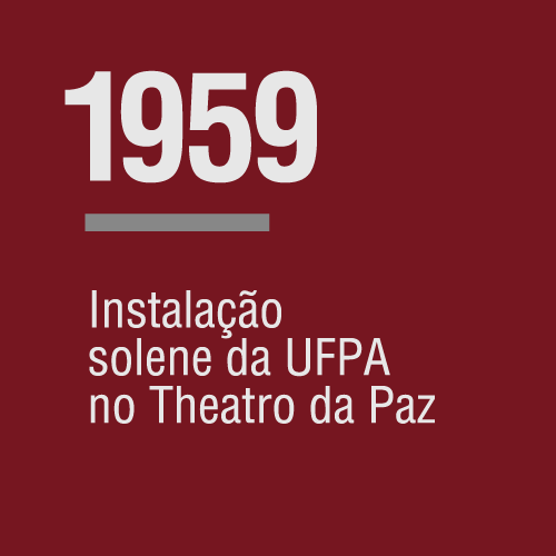 Card com fundo na cor de vinho. Em destaque, está escrito o ano 1959. Abaixo está escrito: Instalação solene da UFPA no Theatro da Paz.